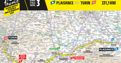 Tour de France 2024, terza tappa Piacenza-Torino